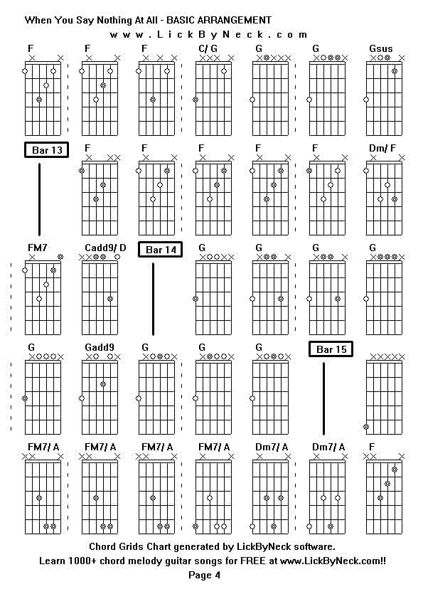 Chord Grids Chart of chord melody fingerstyle guitar song-When You Say Nothing At All - BASIC ARRANGEMENT,generated by LickByNeck software.